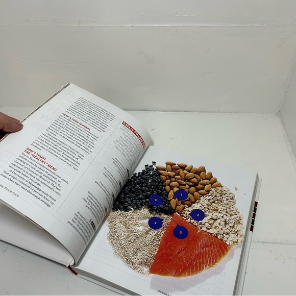 MEN'S HEALTH TOTAL-BODY HEALTH & FITNESS GUIDE 2010 By Editors Of Men's Health - Picture 7 of 7